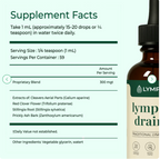 LYMPHORIA – Drenaje Linfático Natural (Tecnología Sublingual)